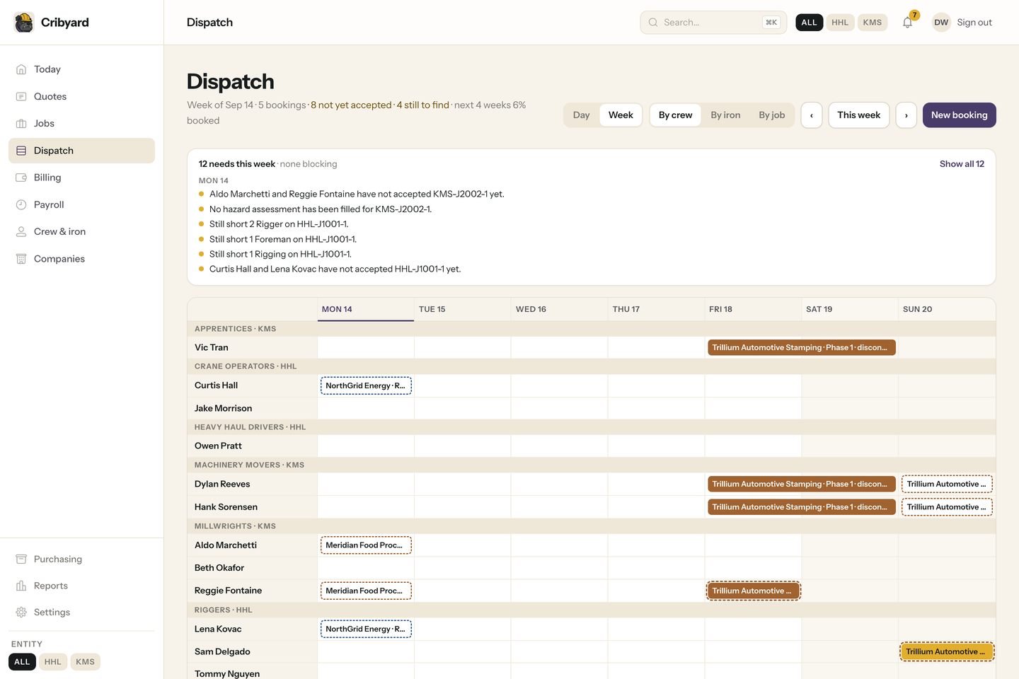 Weekly dispatch timeline showing crew, equipment and booking conflicts