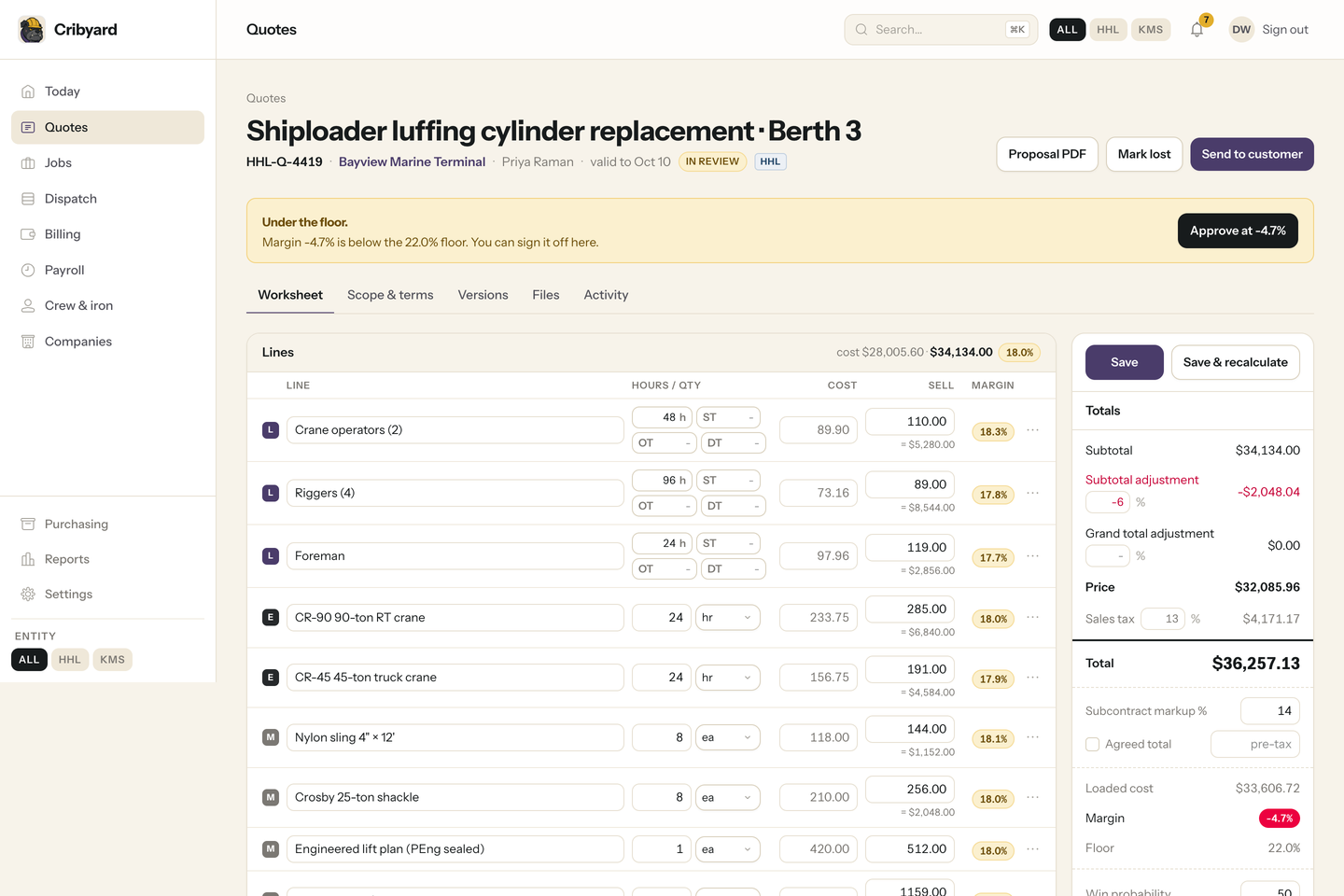 Estimate worksheet showing labour, equipment, materials, cost and sell prices
